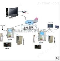 深井泵水泵GPRS远程无线控制报警系统/水电厂/电压电流/液位压力