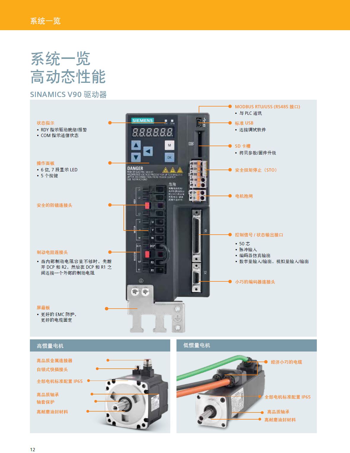 V90简介二