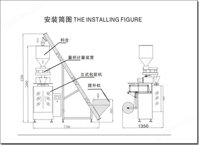 小型糖果食品自动包装机1-100克