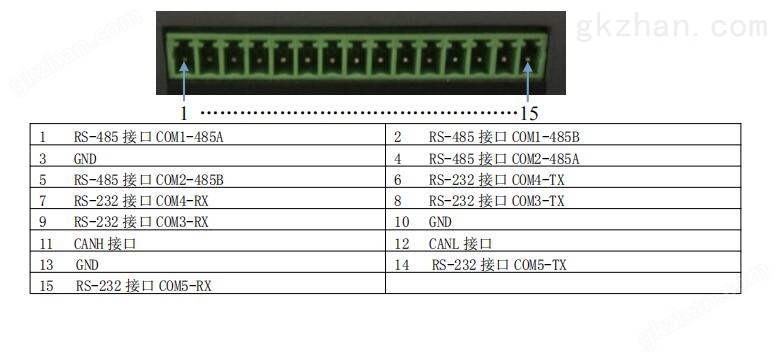 linux工业平板电脑