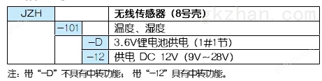 QQ截图20141127133414