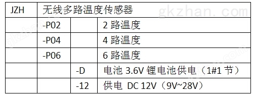 QQ截图20151221093445