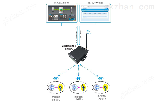 纵横通万喜堂app下载老虎机功能