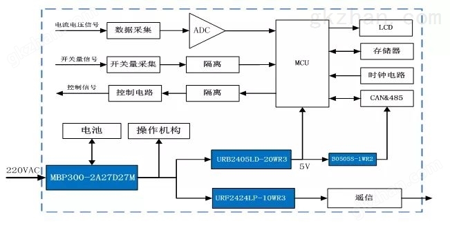 广州金升阳科技有限公司