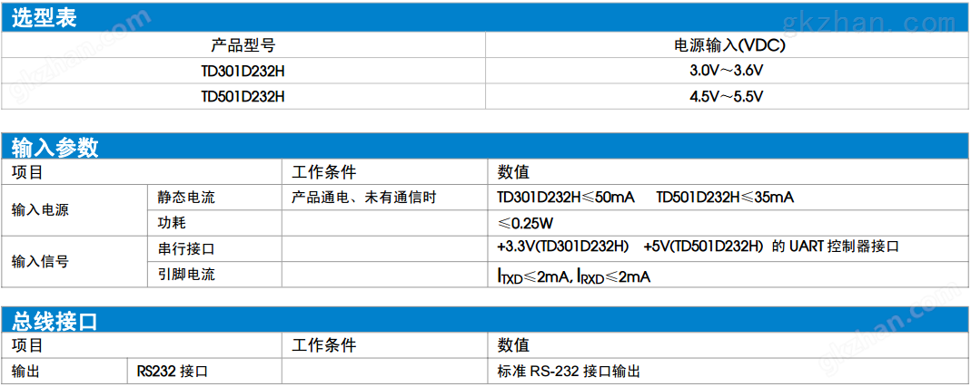 注册免费送20金币的软件