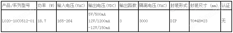 高电压精度经济型三路输出电源模块LO20-10C0512-01