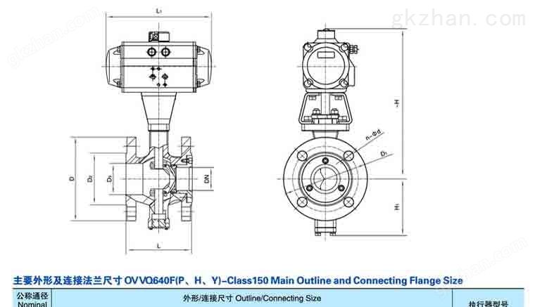 VQ640F气动法兰式V型球阀图纸