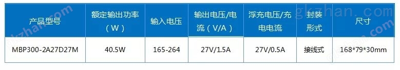 广州金升阳科技有限公司