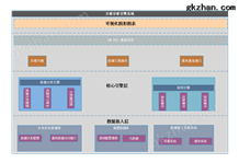 天质分析引擎系统