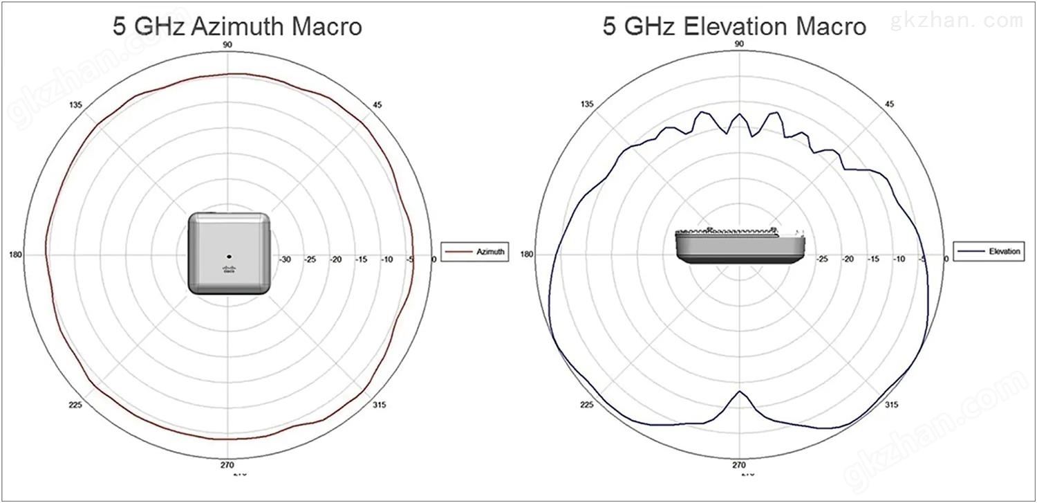 datasheet-c78-736497_3.jpg