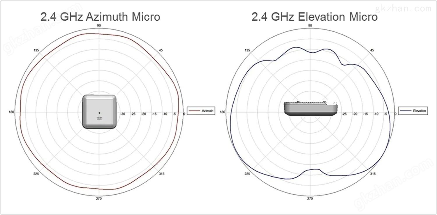 datasheet-c78-736497_1.jpg