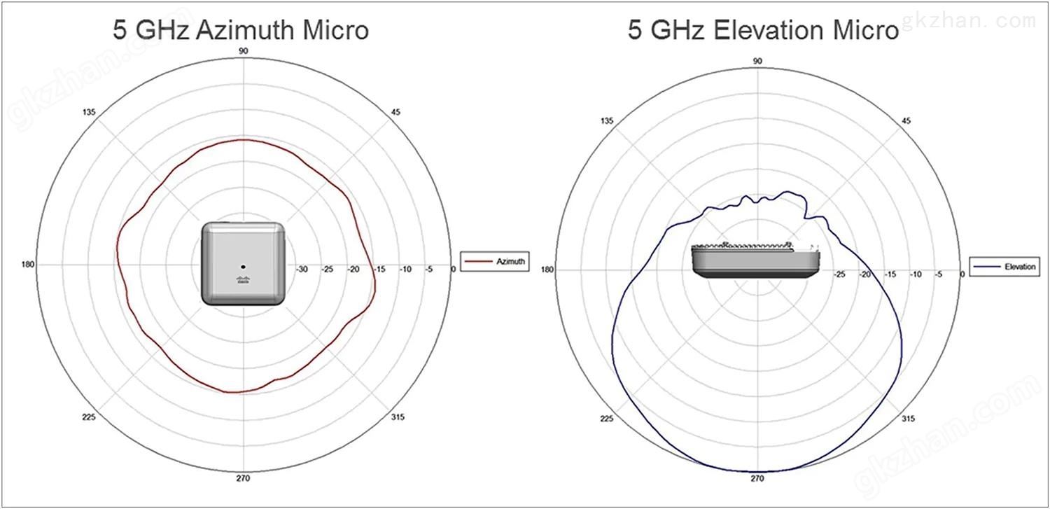 datasheet-c78-736497_2.jpg