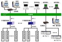 世纪星组态软件在煤矿安全生产监测系统中的应用