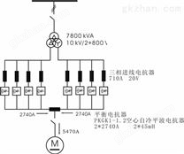 进线电抗器与平衡电抗器的配置