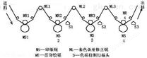 包装印刷自动套色系统中高性能变频器的应用