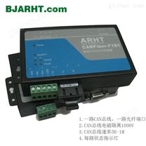 CAN总线光纤中继器-CANFiber-F1S1