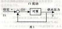 变频器和软启动器在城市供水中的应用