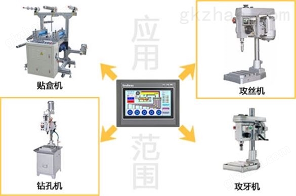 基于MX2N-43HB PLC一体机运用于孔攻丝机系统