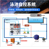 泳池自控系统plc控制柜