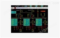 M2IGS 组态软件