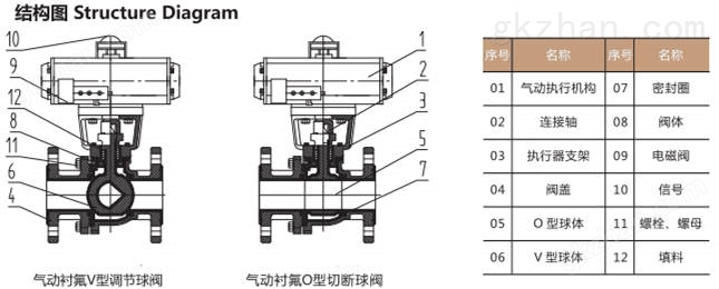 新宝gg手机版登录百度