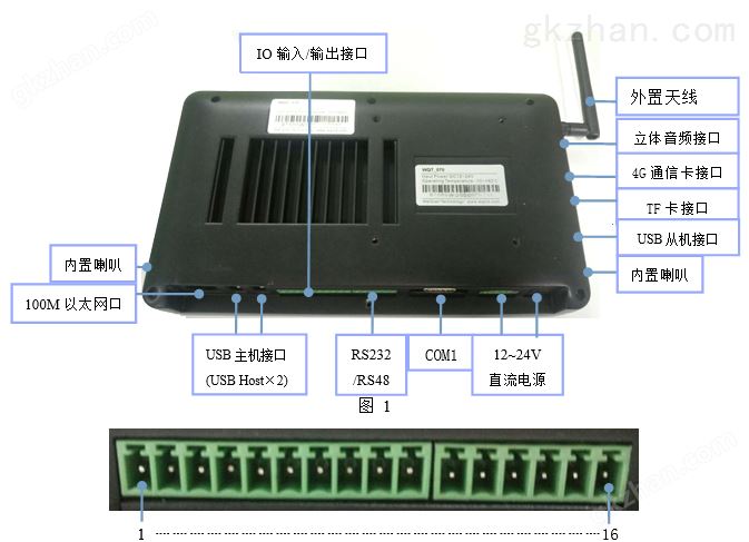 android工业平板电脑