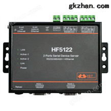 HF5122