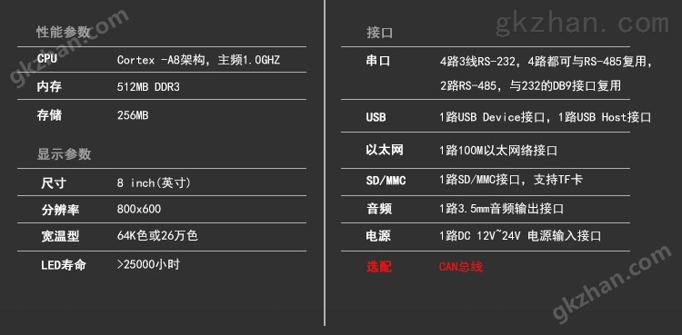 wince工业平板电脑