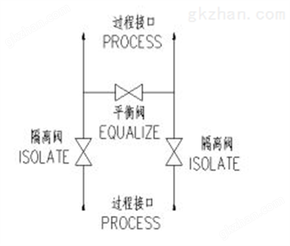 万喜堂彩票官网平台