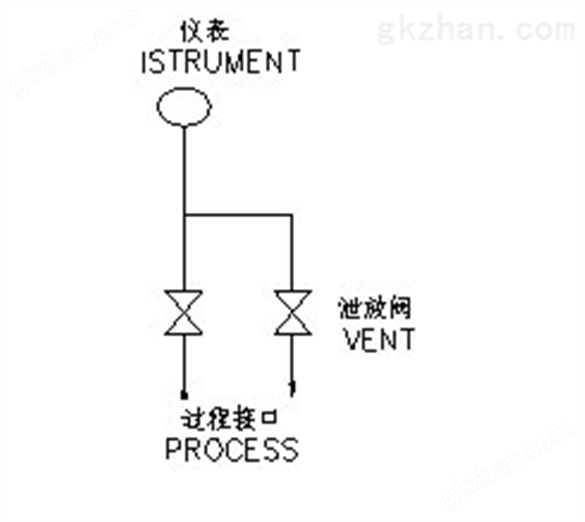 二阀组3