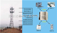 DTP-RE基于GSM短信通信的开关量输入输出模块