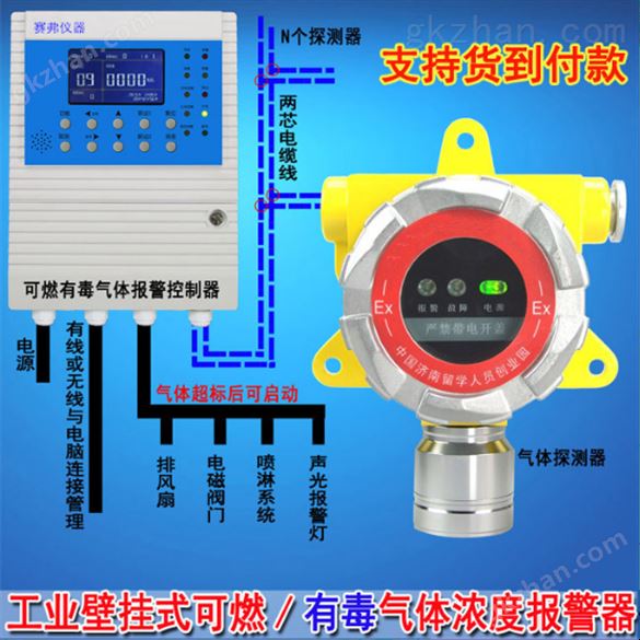 制冷机房、冷库液氨浓度报警器