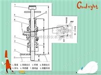 *双向流导电介质大管道污水自来水流量计贝特拍插入式电磁流量计