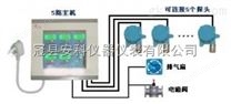 进口氨气测漏仪，氨气检测仪，氨气报警器