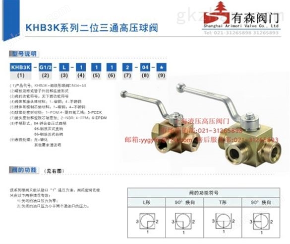 KHM3K-M52×2＿外螺纹液压高压三通球阀