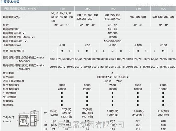 塑壳式低压断路器，塑壳式断路器