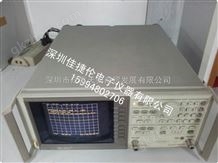 现货大量出售Agilent 8757e网络分析仪