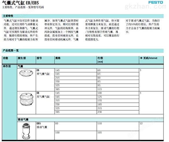 费斯托EB-385-115