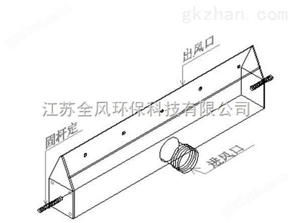 不锈钢高速风刀