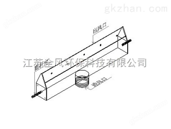 不锈钢高速风刀