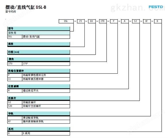 Festo 费斯托 直线摆动组合缸 DSL