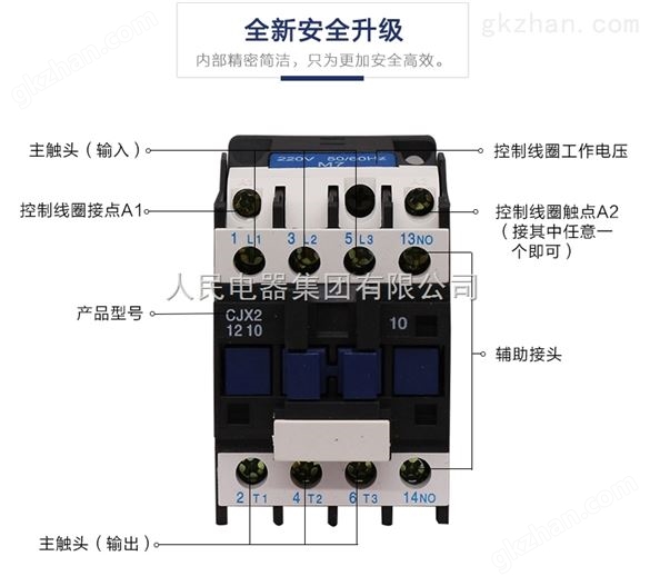 人民交流接触器，CJX2人民电器
