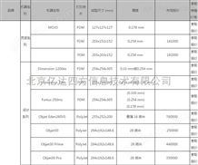 SOLIDWORKS PDM软件产品数据管理专家-亿达四方