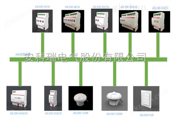 智能照明控制系统生产厂家惠