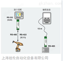 菲尼克斯现货安全继电器接口转换器PSM-ME-RS232/RS485-P全网*出售