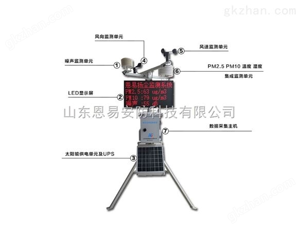 扬尘监测仪设备参数