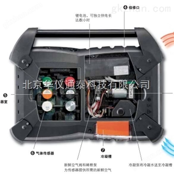 德国德图 testo350 烟气分析仪环保检测仪