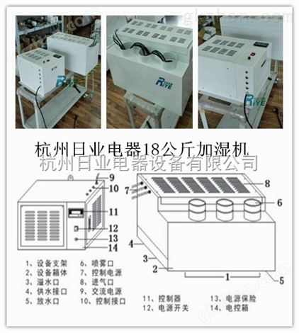 大型厂房加湿机