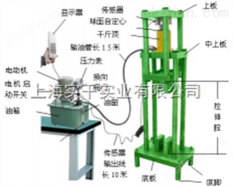 万喜堂app下载 电动液压型拉压测试架