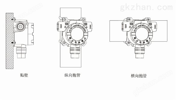 糠醛气体报警器